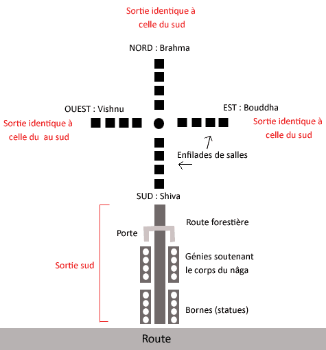 Plan de Preah Khan