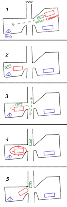 Manoeuvre Manoeuvre