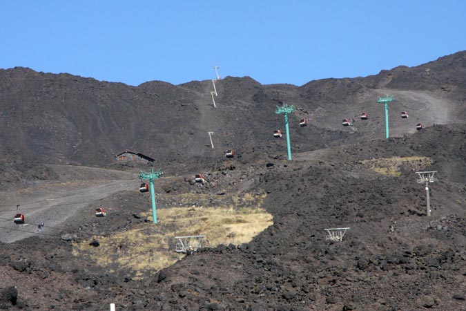 Etna Etna