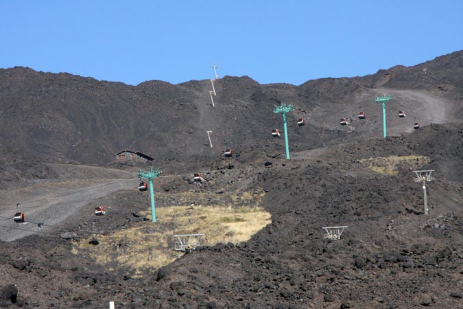 Etna