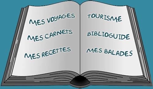 Listes de mes voyages, carnets, recettes....